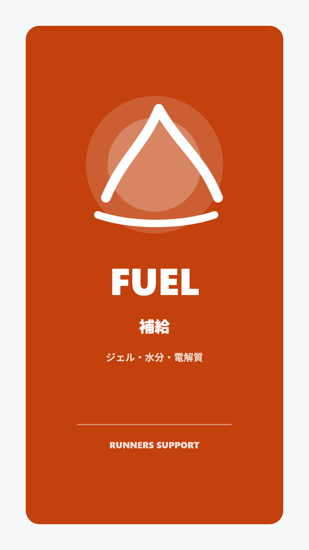 補給ハイライトカバー